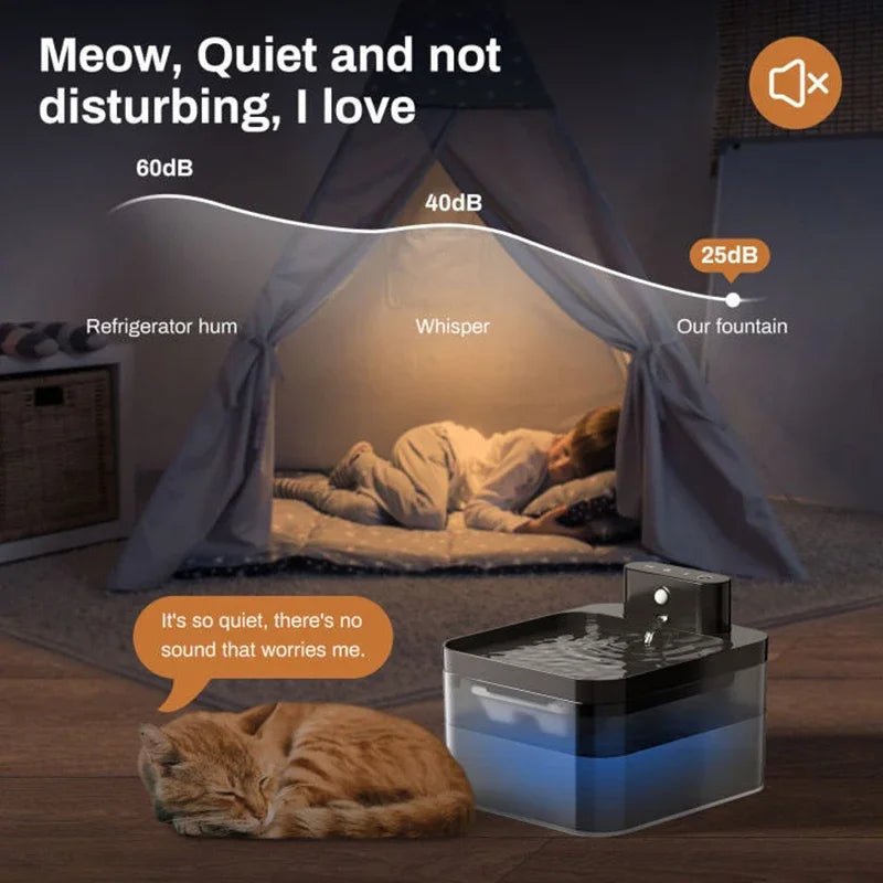 Wireless Smart Cat Water Fountain 2.2L with sensor by Showlu Smart General, showing a sleek, modern pet water fountain with flowing water.