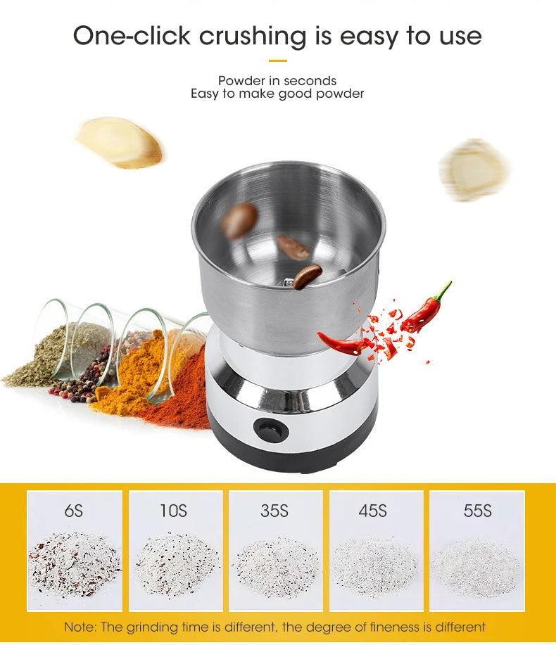 Showlu Smart General electric coffee spice grinder with stainless steel body and 150W motor, featuring a compact design and user-friendly operation.