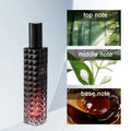 Showlu Fashion DJBS Rivet Series Floral EDT perfume bottle with floral design, 100ml long-lasting fragrance.