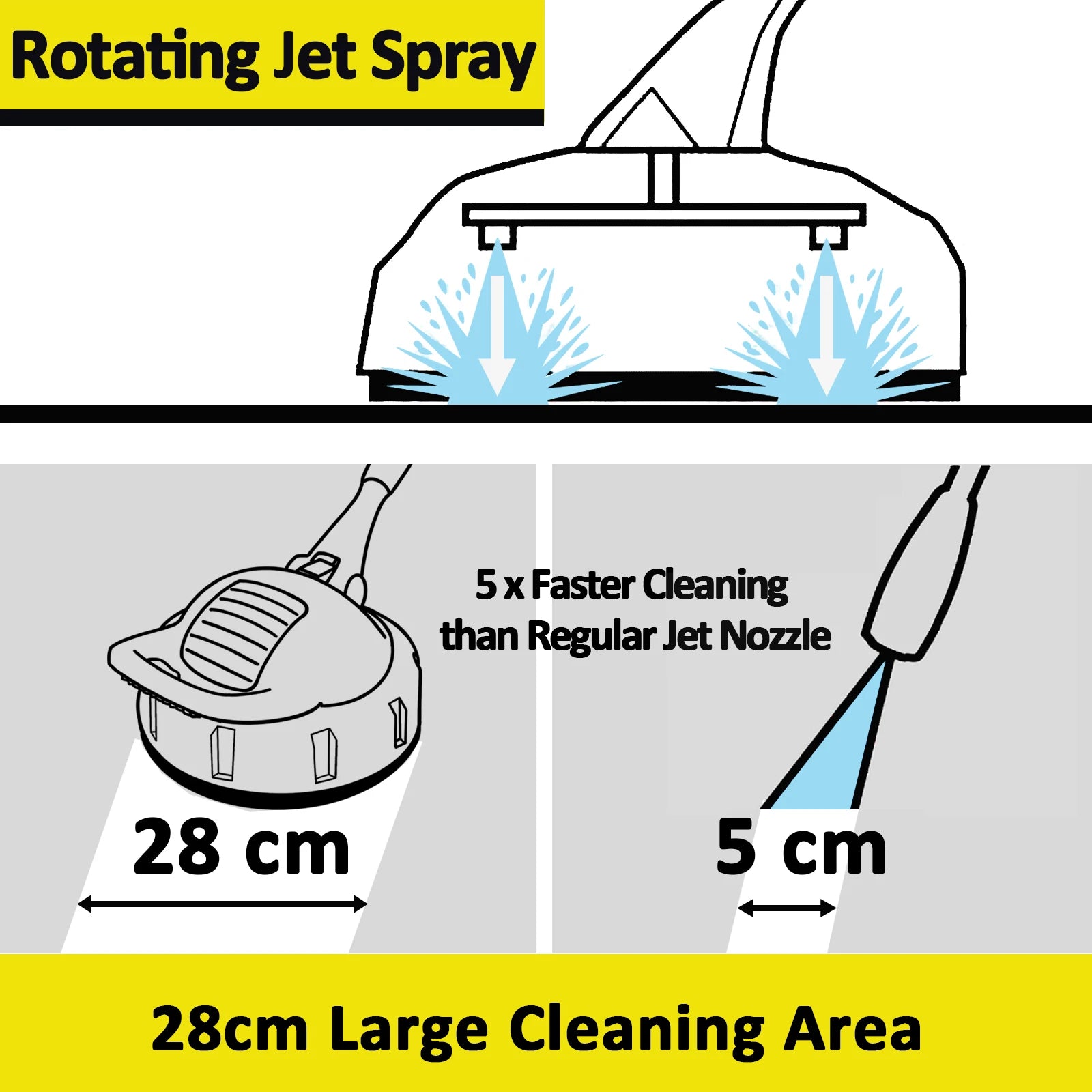 Showlu Smart General 16-inch pressure washer surface cleaner with rotating spray nozzles for efficient cleaning of large outdoor surfaces.