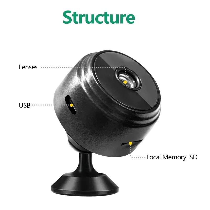 Stone's Store A9 Mini WiFi Security Camera showing compact design with lens and mounting bracket for wireless remote home monitoring