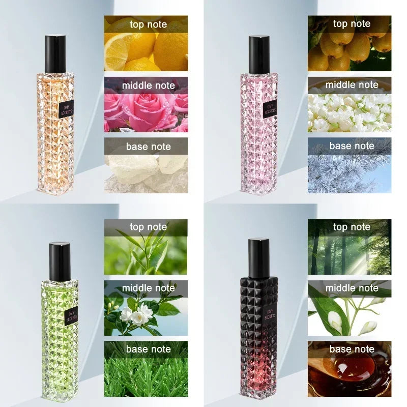 Eelhoe Miss Adventure floral perfume bottle with rose and jasmine scent, elegant design, and colorful floral accents.