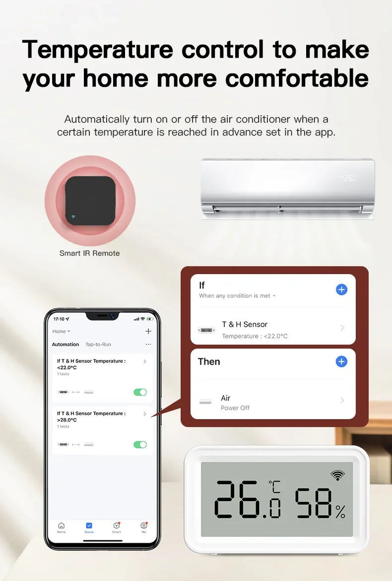 Showlu Smart General WiFi Temperature and Humidity Sensor with Zigbee, app control, compact design, and digital display.