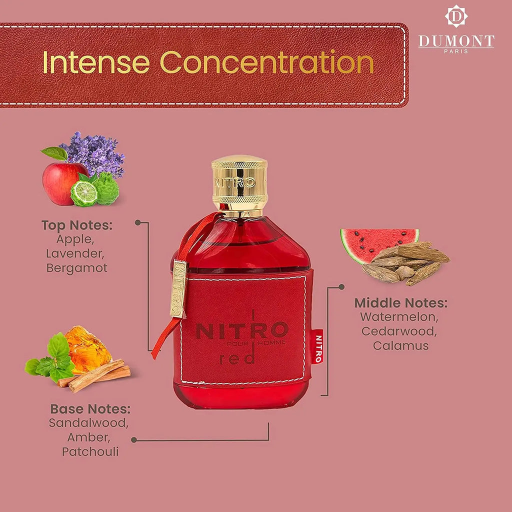 Nitro Red Eau De Parfum for Men by SHOWLU FASHION STORE, featuring a sleek bottle and woody fragrance for long-lasting scent.
