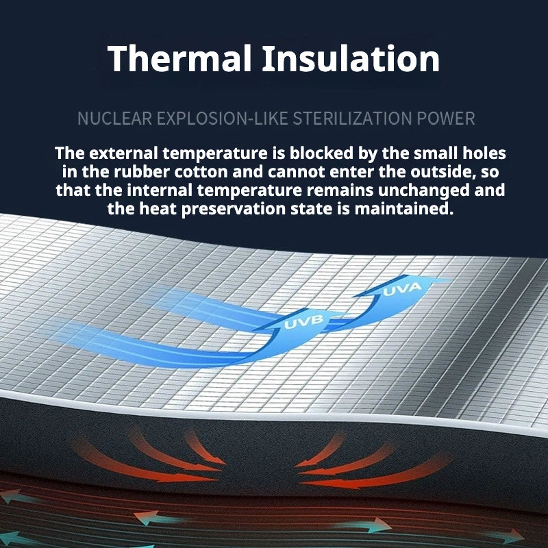 Self-adhesive aluminum foil insulation roll with soundproof and heatproof features for RV vehicle noise and heat reduction.