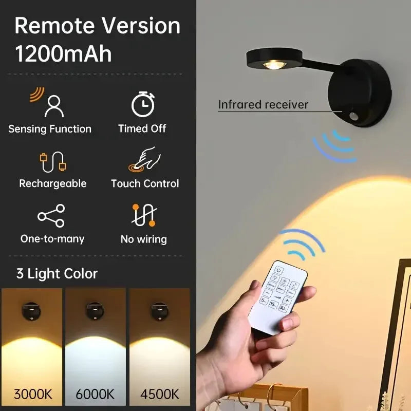 Rechargeable motion sensor LED wall spotlight by Showlu Smart General illuminating a wall with adjustable brightness.