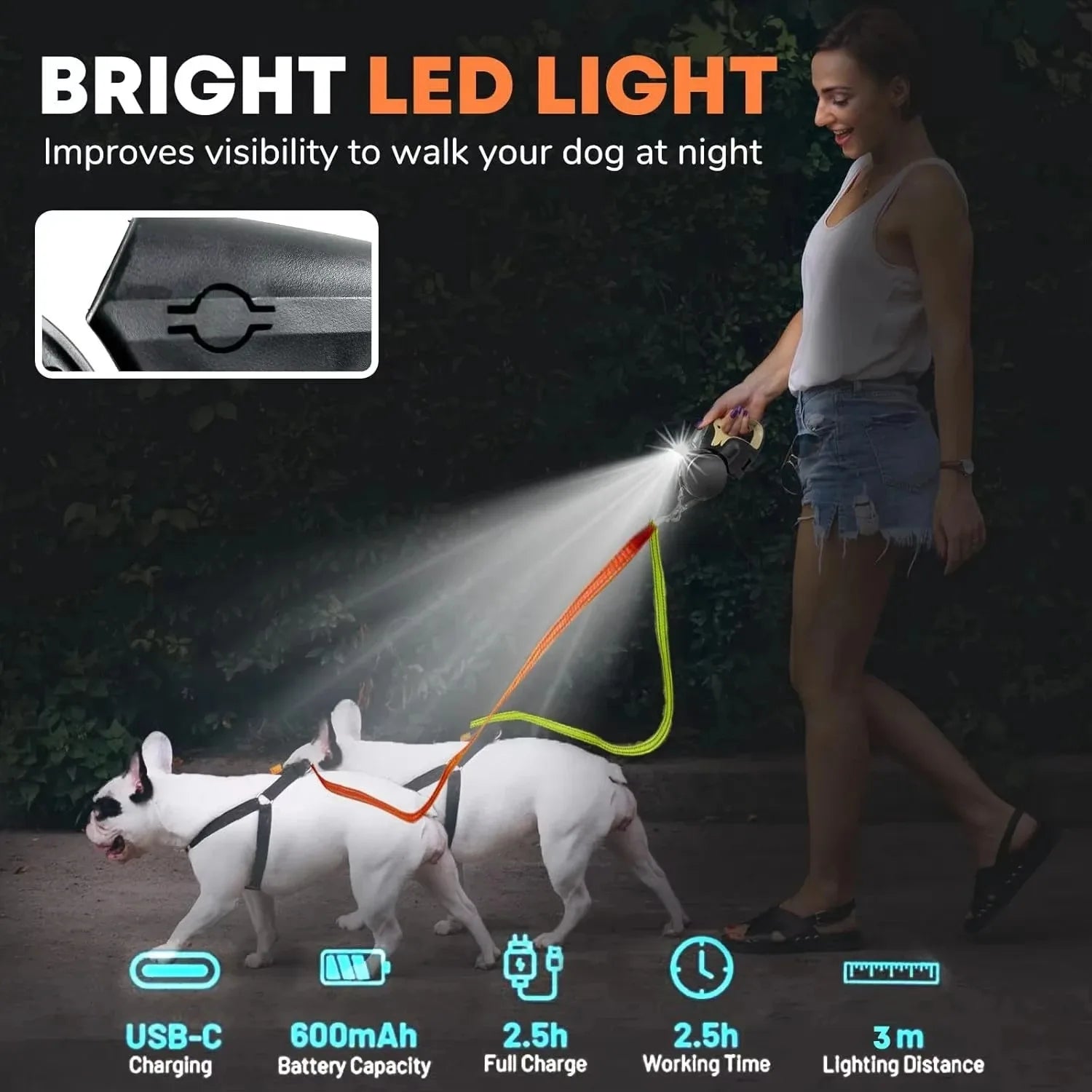 Showlu 3m retractable double dog leash with reflective surface and no-tangle design, suitable for walking two dogs safely.