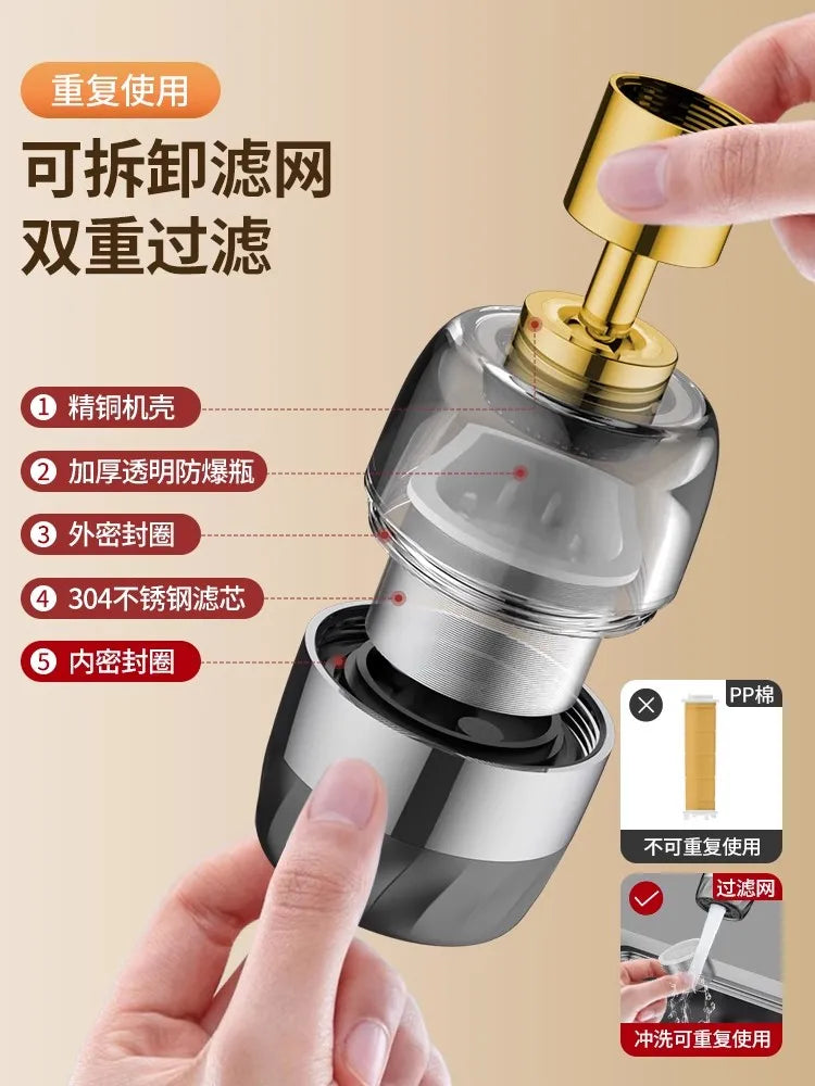 Showlu 360° rotating kitchen faucet extender with splash filter aerator, enhancing water flow and ease of use in the kitchen.