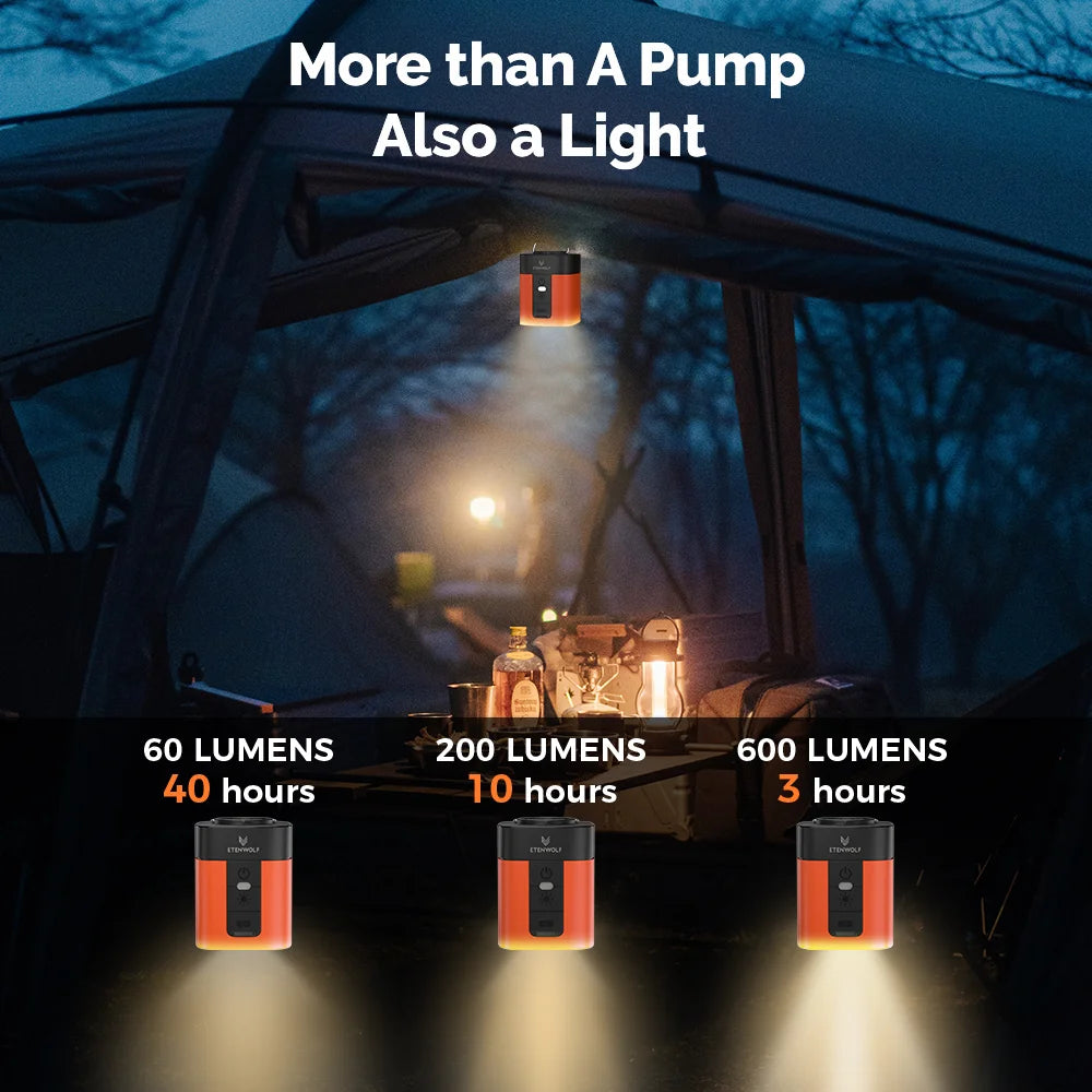 ETENWOLF Air 3 Ultra portable air pump with LED display, fast charging, 2600mAh battery, for inflating camping mattresses and inflators.