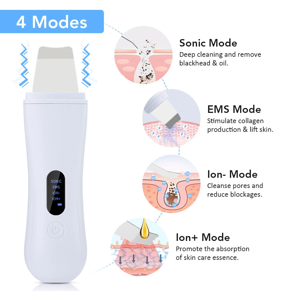 Showlu Smart Ultrasonic Skin Scrubber used for pore cleansing and skin lifting, featuring EMS technology for facial skincare.