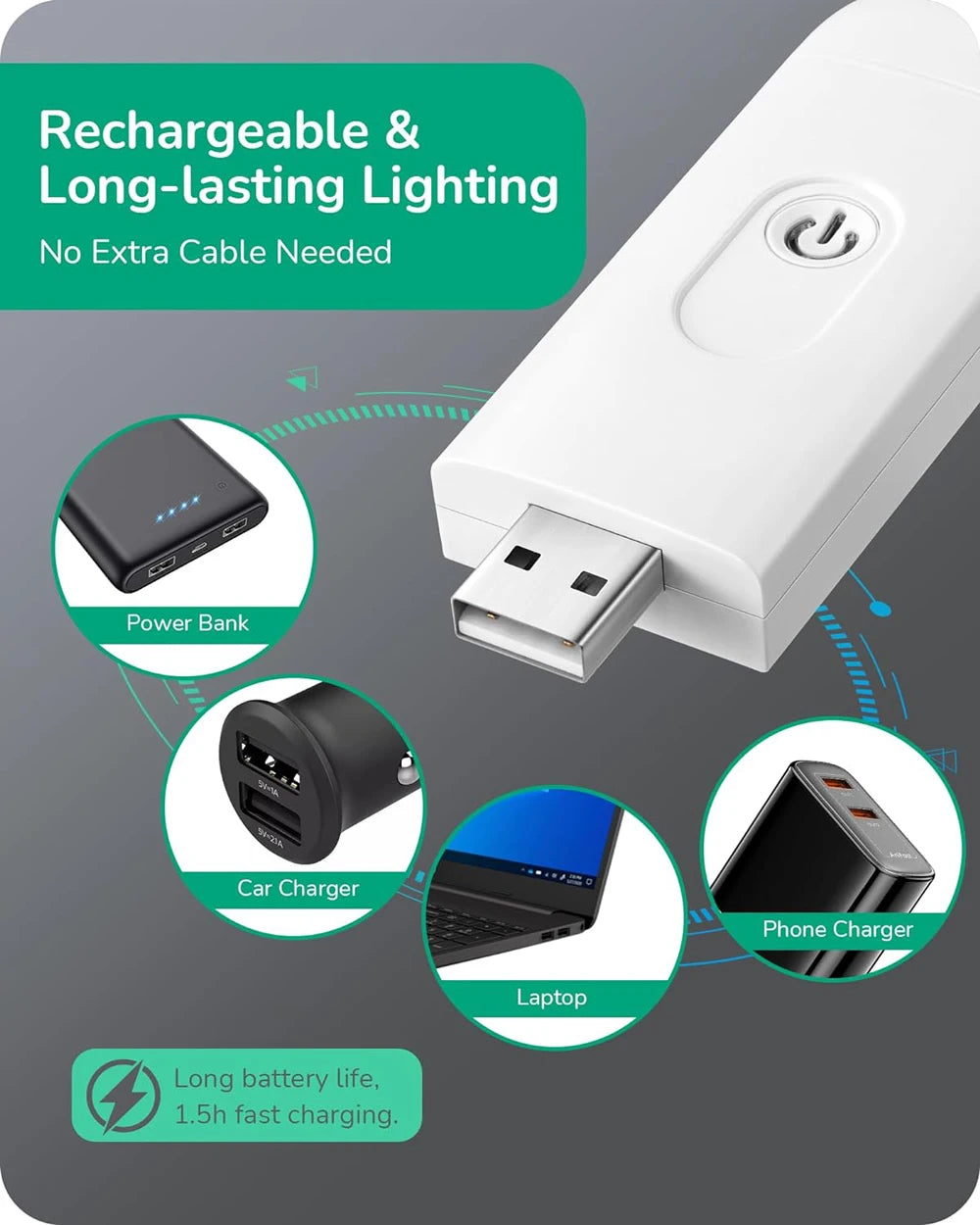 USB rechargeable amber book light by Showlu Smart General, showing a compact, portable reading light with amber LED illumination.