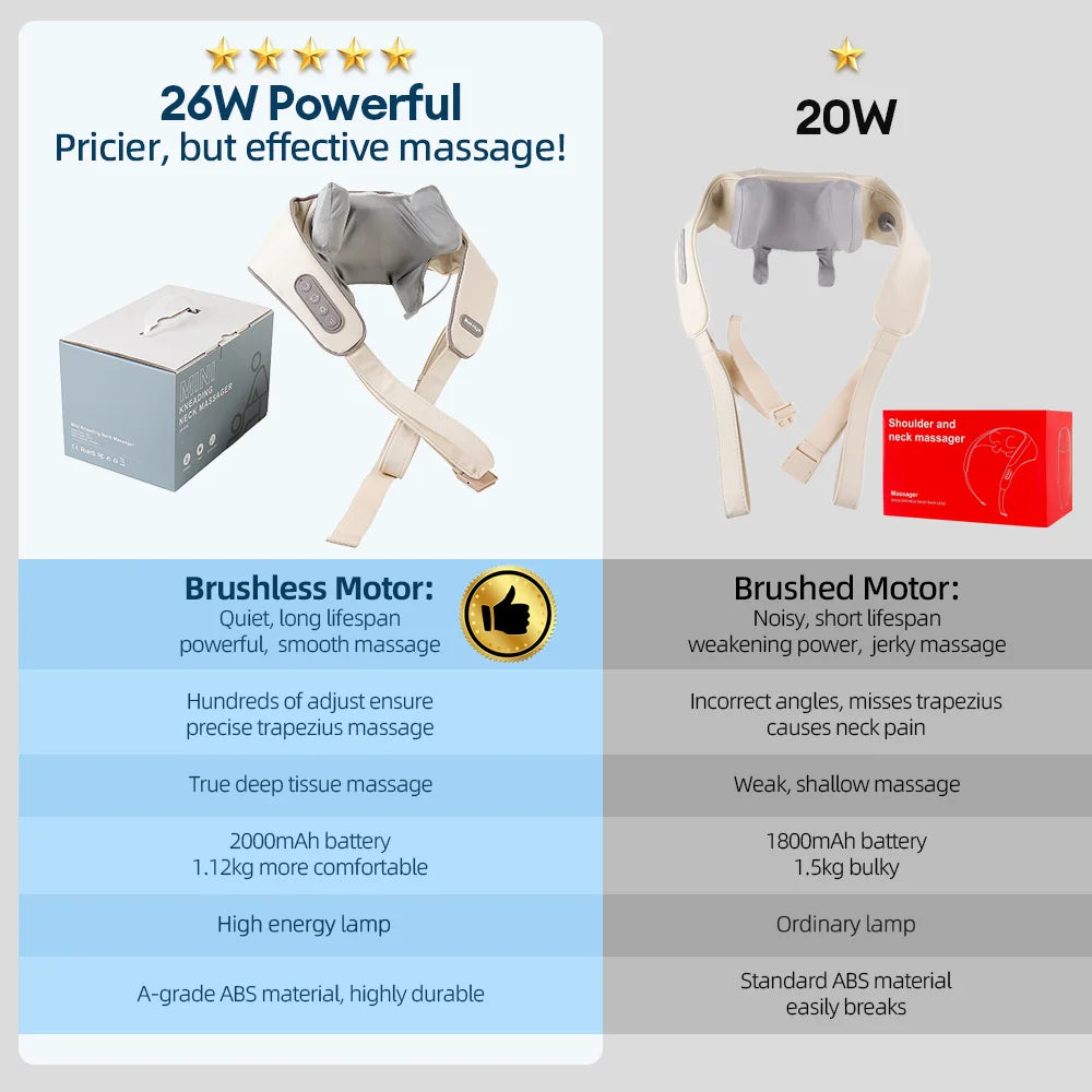 Showlu Smart General electric deep tissue neck and shoulder massage shawl with adjustable heat therapy for muscle relaxation.