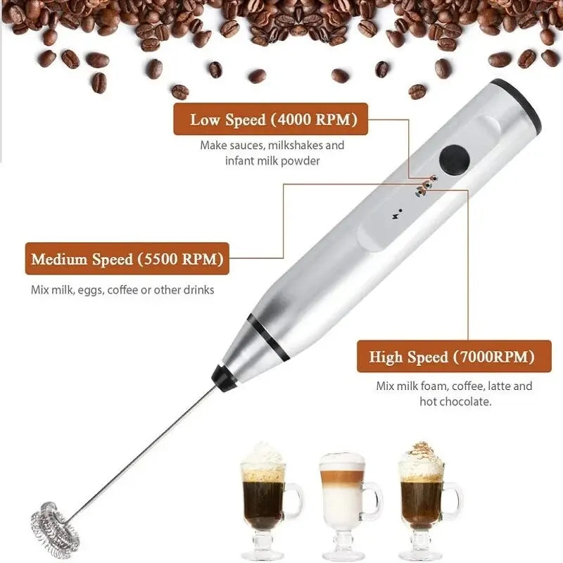 Showlu Smart General Mini Coffee Frother with stainless steel whisk for frothing milk, compact and handheld for quick coffee preparation.