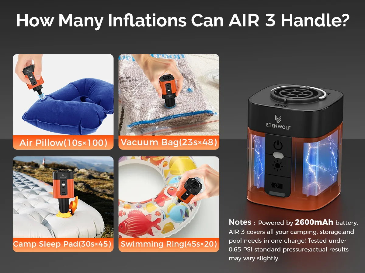 Showlu Smart General ETENWOLF Air 3 Ultra portable air pump with LED display, inflates camping mattresses quickly, with fast charging.