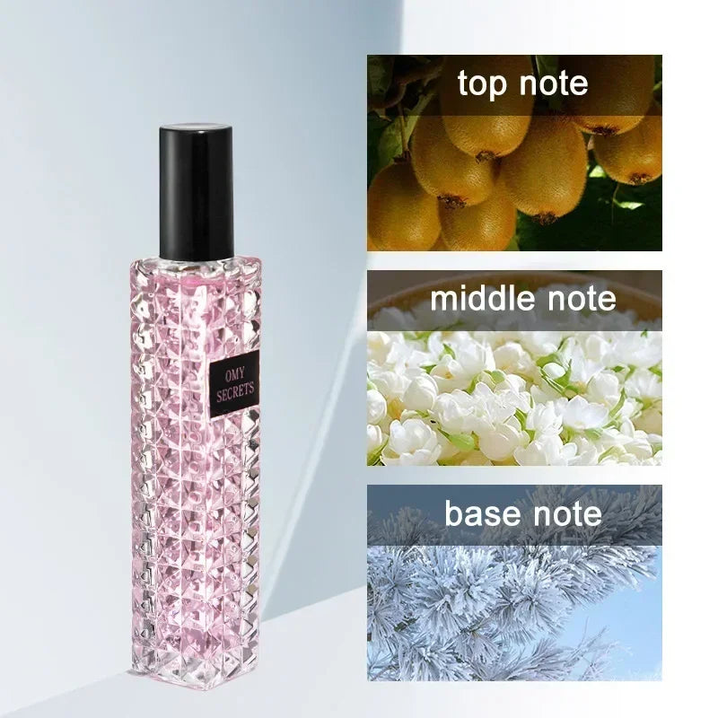 Eelhoe Miss Adventure floral perfume bottle featuring rose and jasmine scents, elegant Eau De Toilette design.
