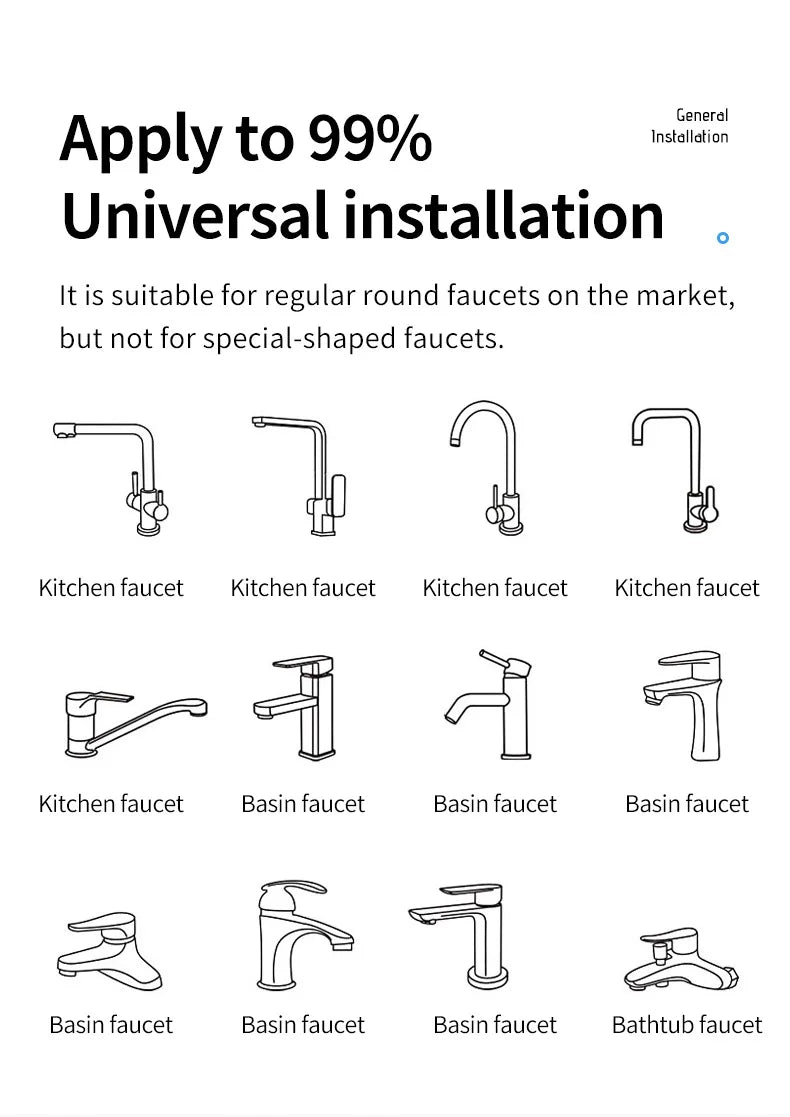 Showlu Brass 1080 Swivel Faucet Extender with universal 2-mode aerator, showcasing its adjustable brass construction and modern design.