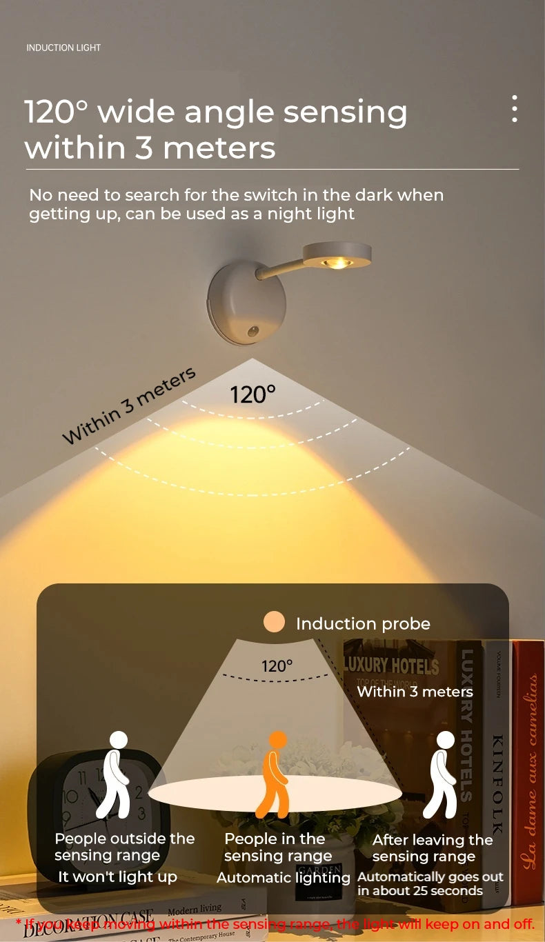 Rechargeable Showlu Smart Motion Sensor LED Wall Spotlight mounted on outdoor wall with adjustable angle and bright illumination.
