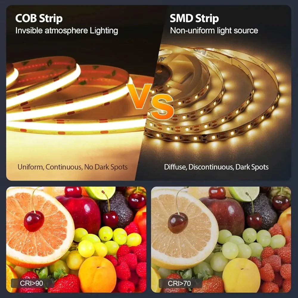 Showlu Smart Zigbee LED strip light kit with voice control, app compatibility, and customizable color options for home lighting.