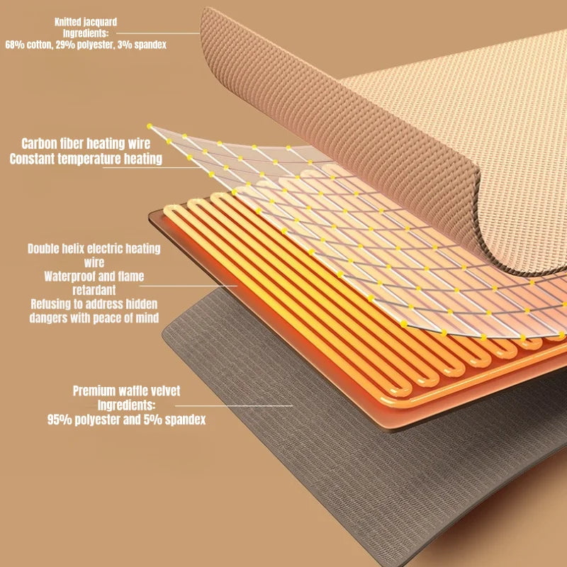 Showlu Smart General USB heated blanket shawl with 3-level electric warmth setting, soft fabric, and portable design.