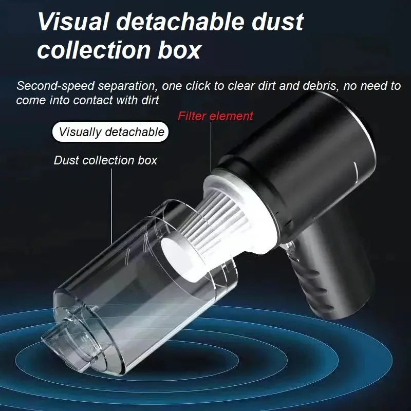 Showlu Smart portable cordless car vacuum cleaner with 6000PA suction, handheld design, shown in use inside a vehicle.