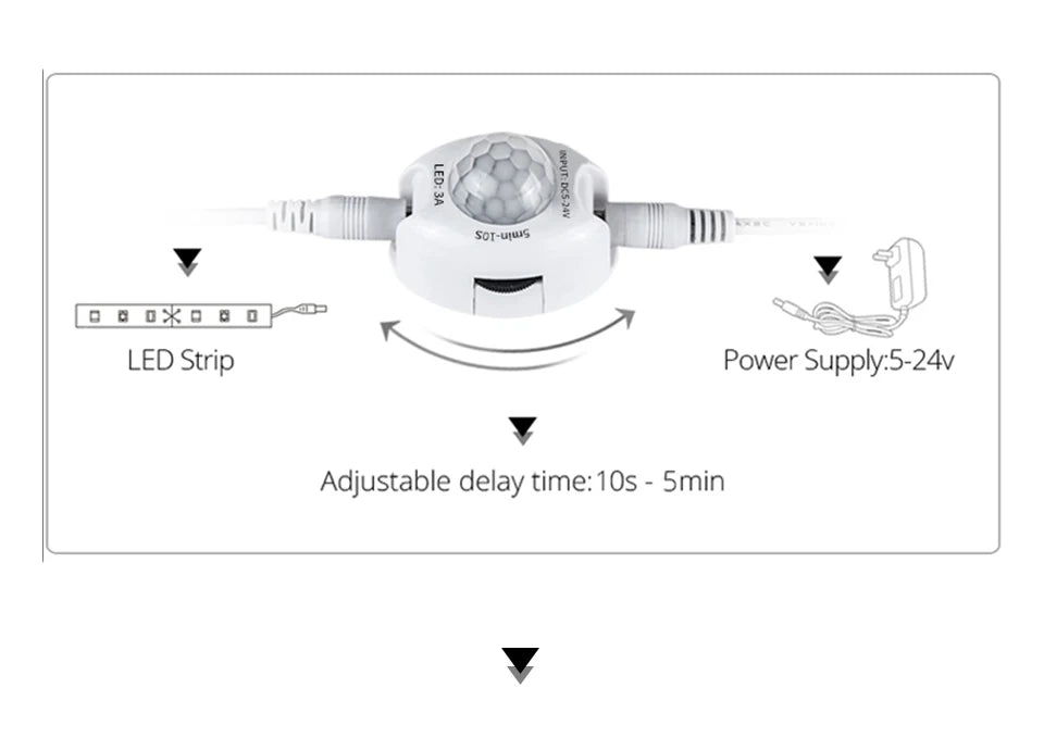 Showlu Smart LED under bed motion sensor light illuminating a dark bedroom space for easy nighttime visibility