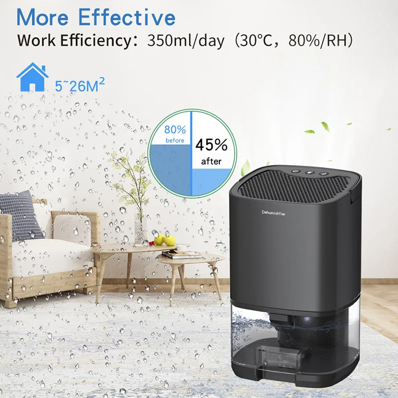 Mini portable electric dehumidifier by Showlu Smart General, compact design with vents for moisture removal.