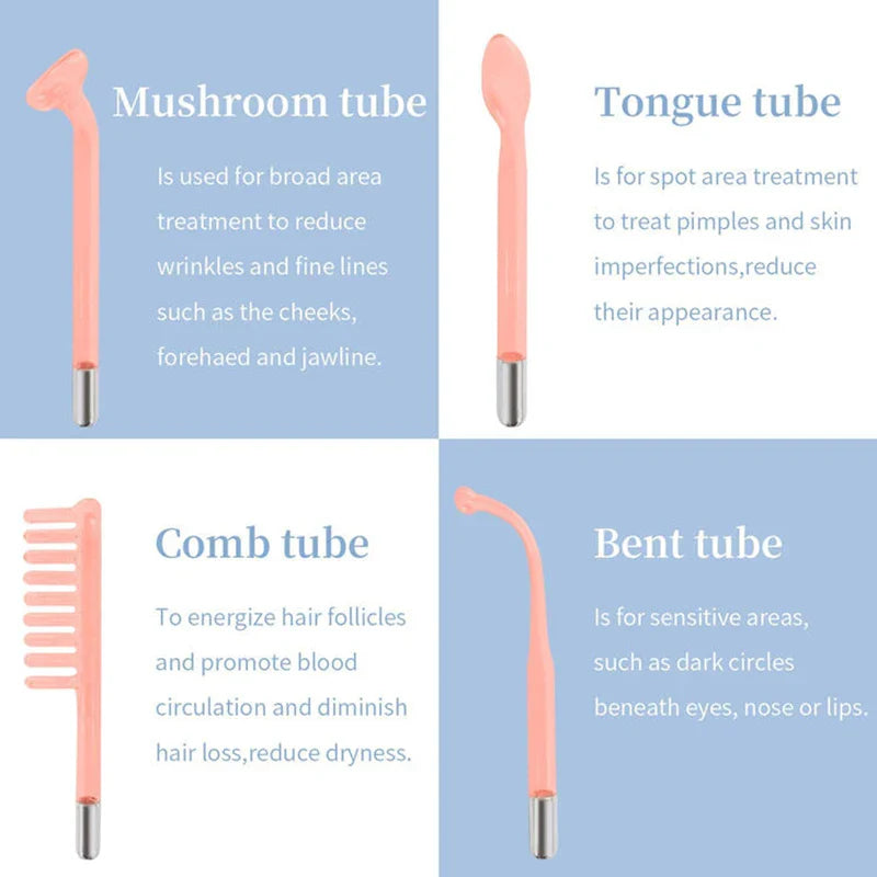 Portable Miqmi High Frequency Skin Therapy Wand for acne and wrinkles, shown in a sleek black design with ergonomic handle.