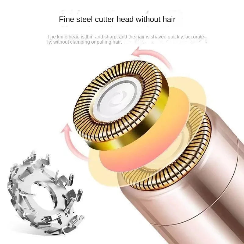 SHOWLU Portable Lipstick Epilator for painless facial hair removal, compact and easy-to-use facial hair removal tool.