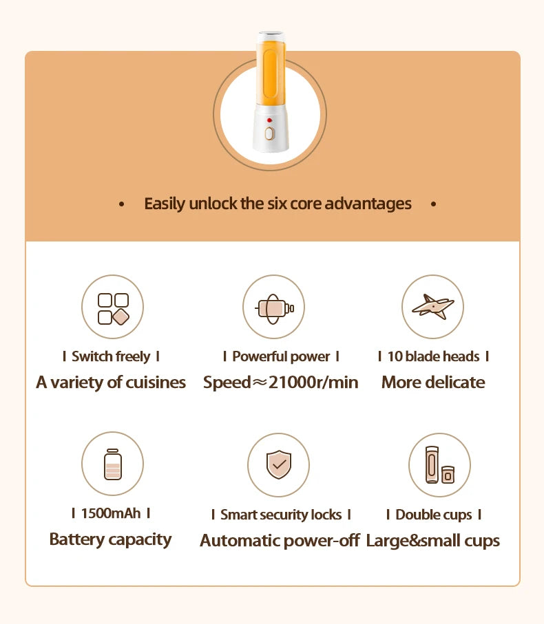 Portable Showlu Smart General HOMEFISH USB Blender with 500ML capacity, shown with blending blades and sleek design.