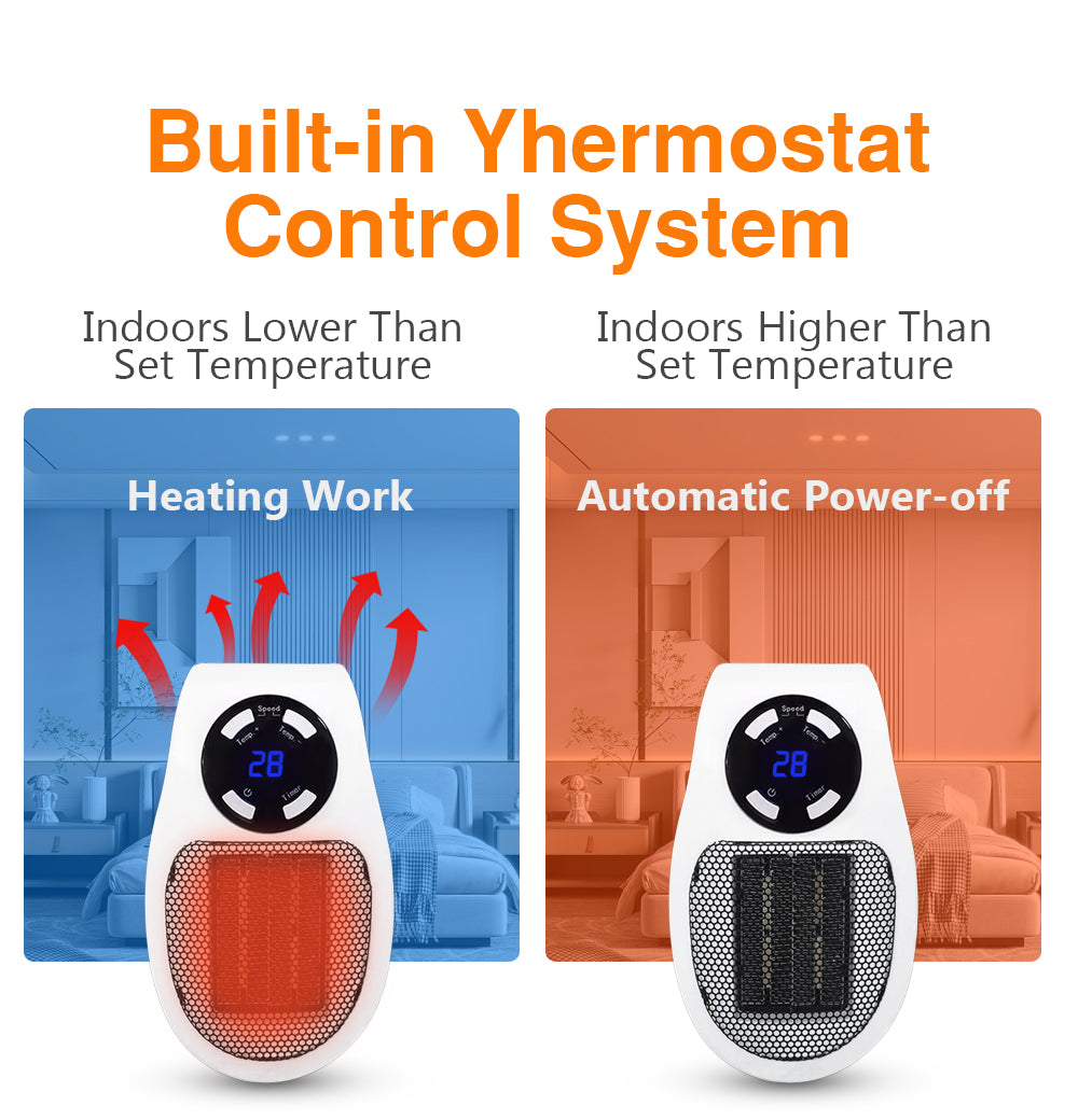 Showlu Smart General 500W mini ceramic space heater plugged into an outlet, compact and portable for room heating.