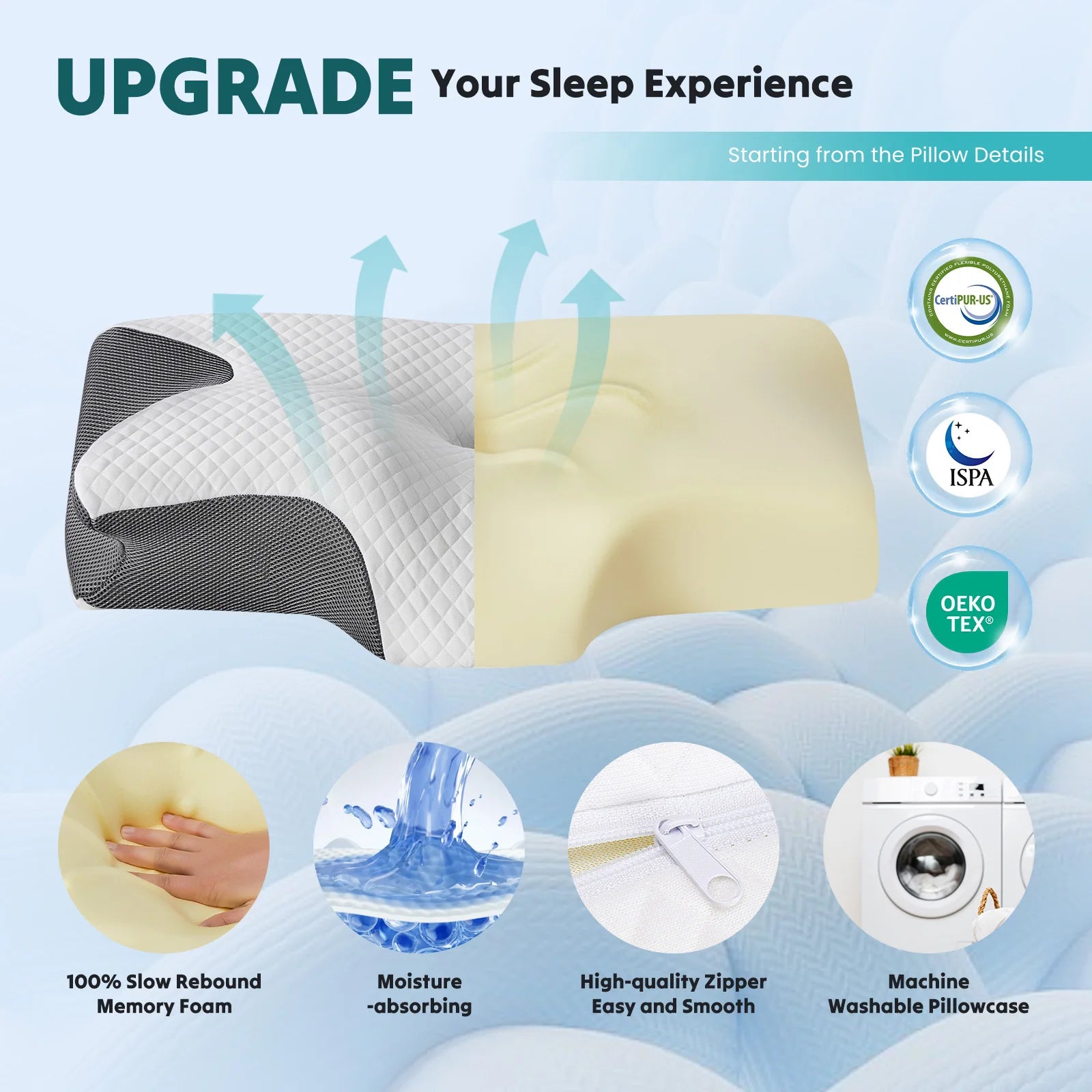 Showlu Fashion Store JHK ergonomic cervical neck pillow with memory foam contour and cooling case, designed for neck support and comfort.