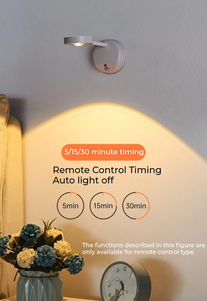 Rechargeable Showlu Smart motion sensor LED wall spotlight with adjustable brightness and modern design.