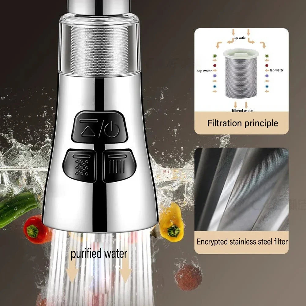 Showlu 360° universal kitchen faucet extender with filter aerator nozzle, plastic and metal construction, adjustable for flexible water flow