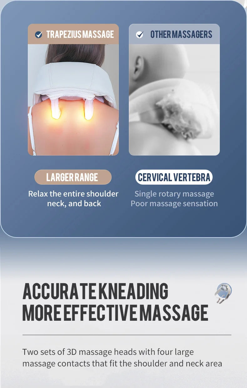 Electric deep tissue neck and shoulder massage shawl by Showlu Smart General, showing the soft fabric and built-in massage nodes.