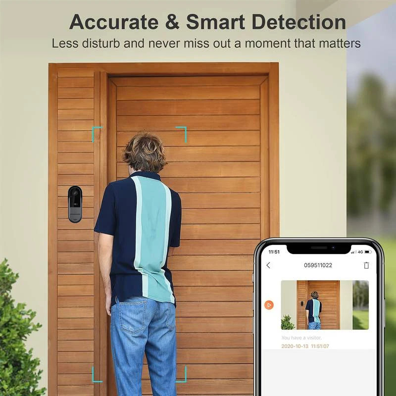 Showlu Smart WiFi Video Doorbell with two-way intercom, weather-resistant IP65 design, mounted on a home exterior.