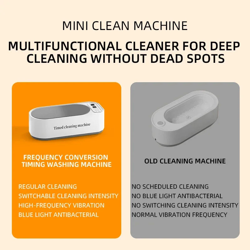 Showlu Smart General mini portable electric device with 20W power, compact 6V design, ideal for versatile handheld use.