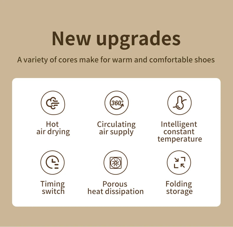 Showlu Smart Electric Shoe Dryer with 150W power, portable design, deodorizer function, and timer for quick shoe drying and freshness.