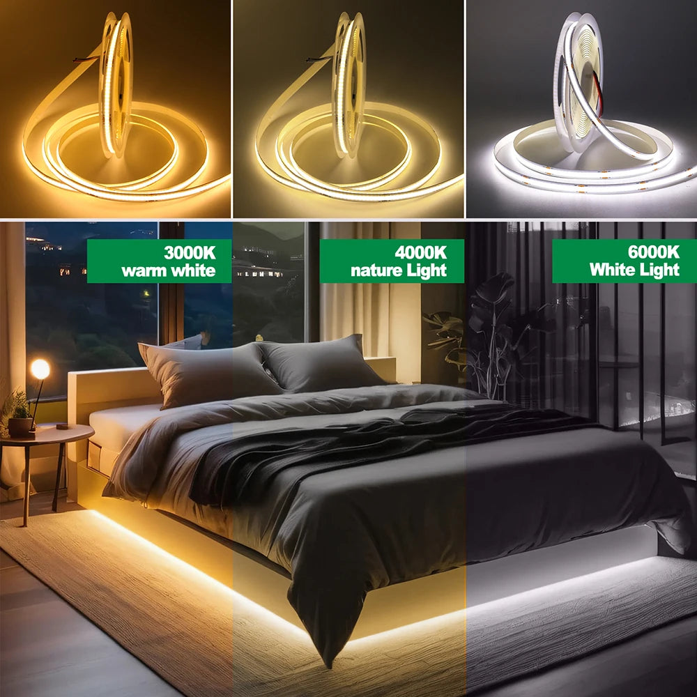 Showlu Smart Motion Sensor LED strip light with 5V USB connection, featuring built-in motion sensor for automatic lighting.