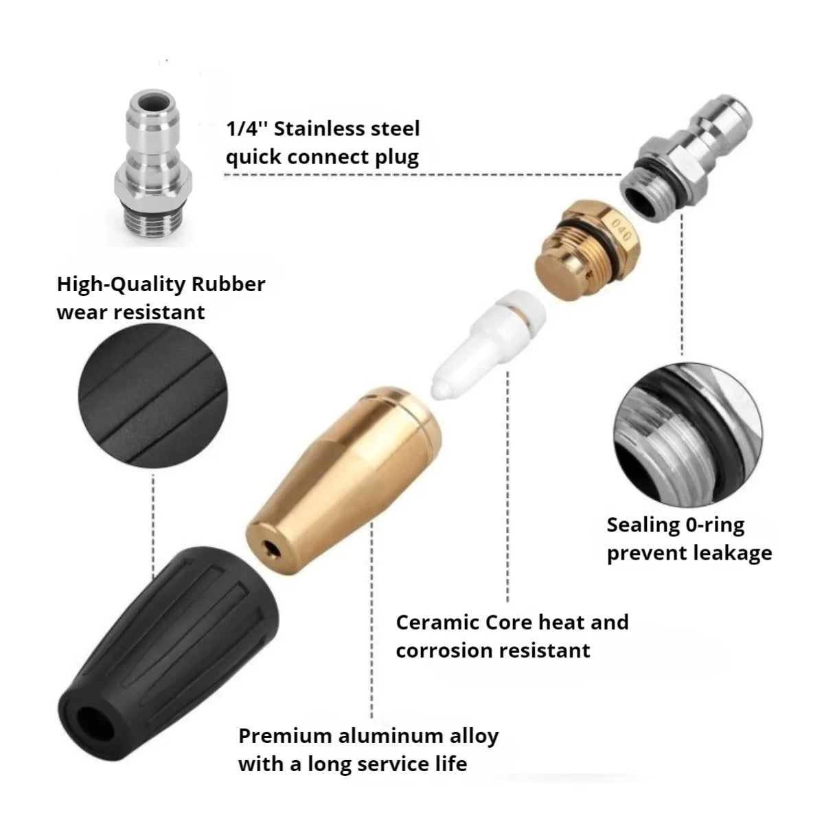 Showlu Smart General Turbine Rotating Turbo Nozzle attached to a garden hose, showcasing its rotating spray pattern for cleaning tasks.