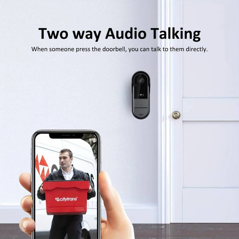Showlu Smart WiFi Video Doorbell with two-way intercom, weather-resistant IP65 design, mounted outside a doorway.