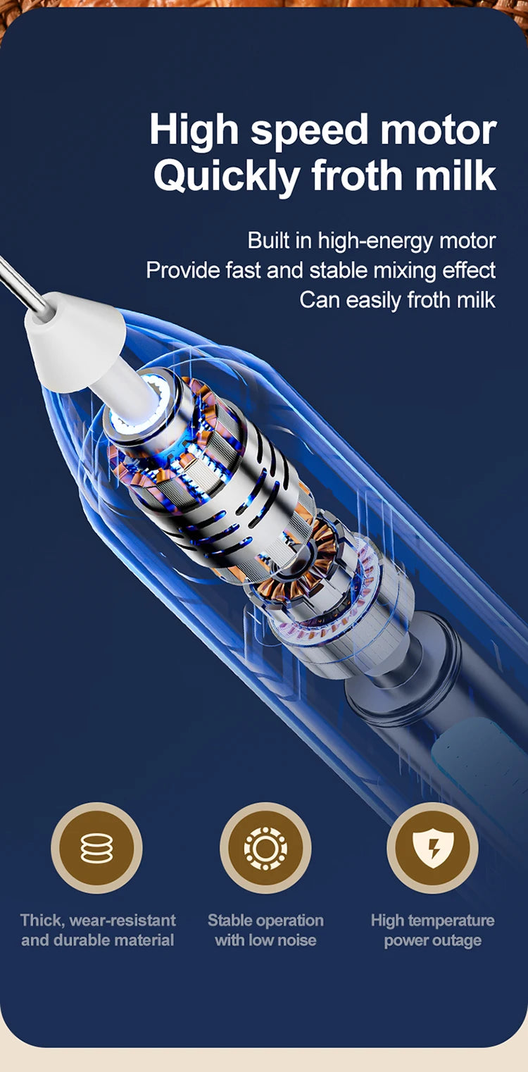 Showlu Smart General portable mini electric milk frother with 3-speed settings, handheld rechargeable design on a white background.