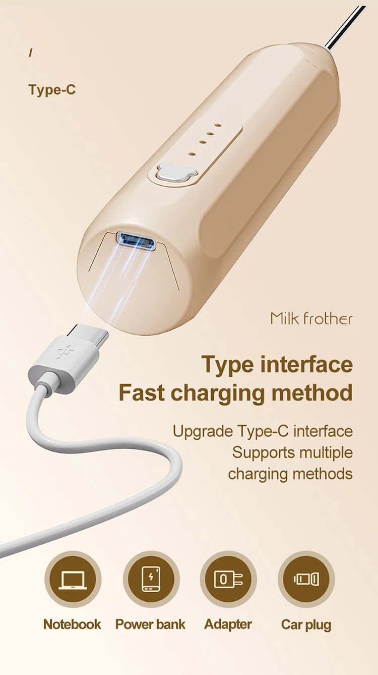 Showlu Smart General portable mini electric milk frother with 3-speed handheld rechargeable design on a white background.