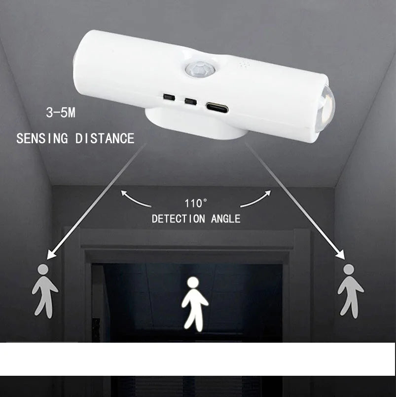 Rechargeable motion sensor LED cabinet light with magnetic USB connector, ideal for under counter and closet illumination by Showlu Smart General.