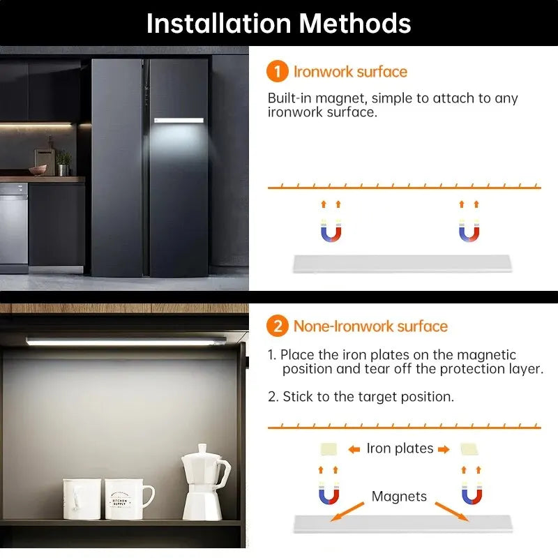 My Store Pzsunly LED Motion Sensor Light, 50cm USB rechargeable cabinet light with motion detection and sleek design.