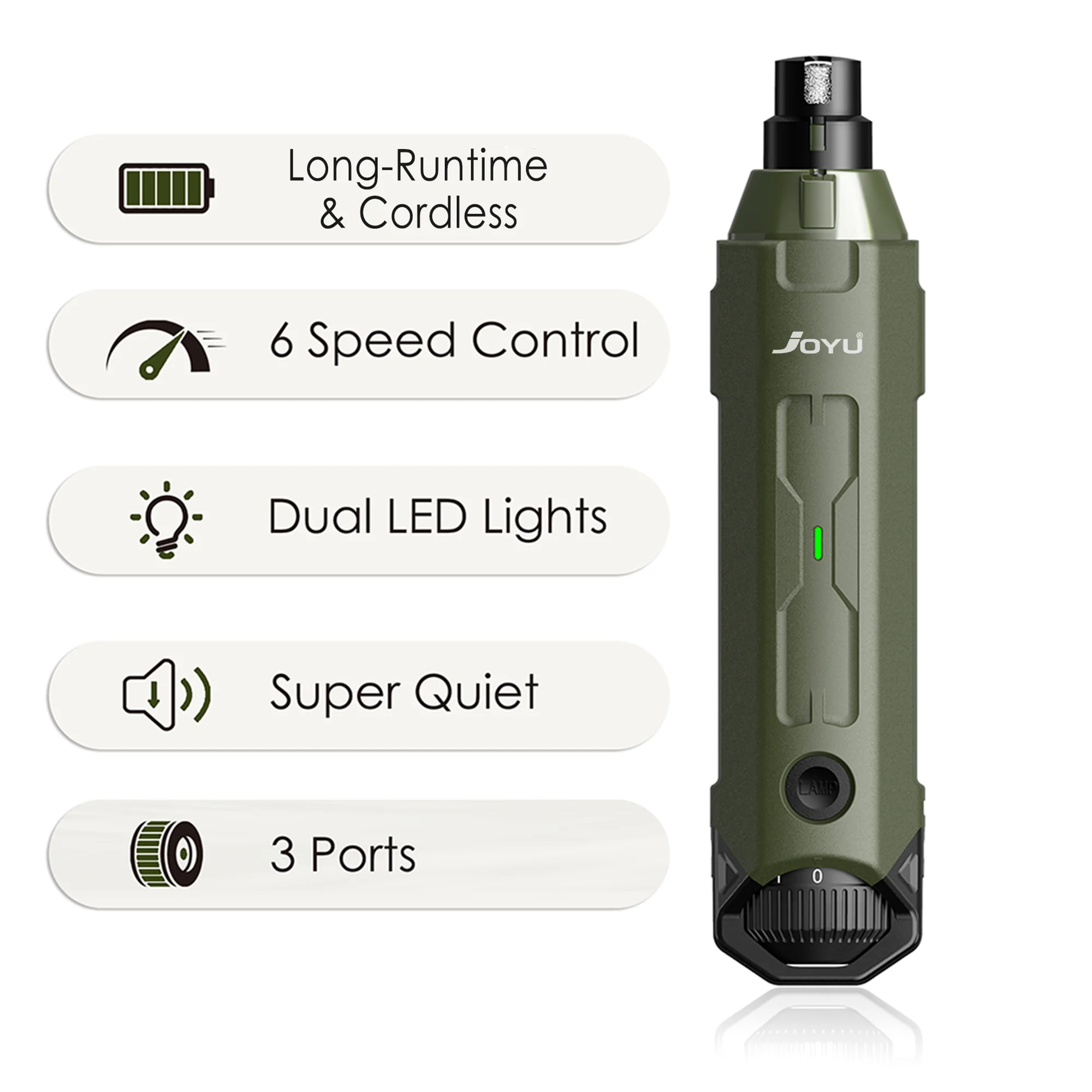Showlu Fashion Store 6-speed electric dog nail grinder with rechargeable, quiet design for painless pet paw grooming.