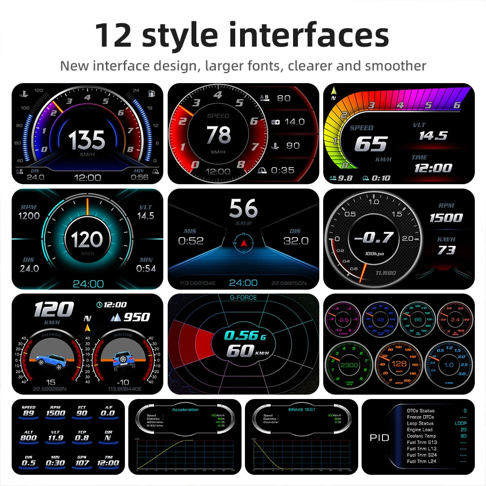 Showlu P24 Car HUD display showing speed and inclinometer readings with OBD2 and GPS connection in a vehicle.