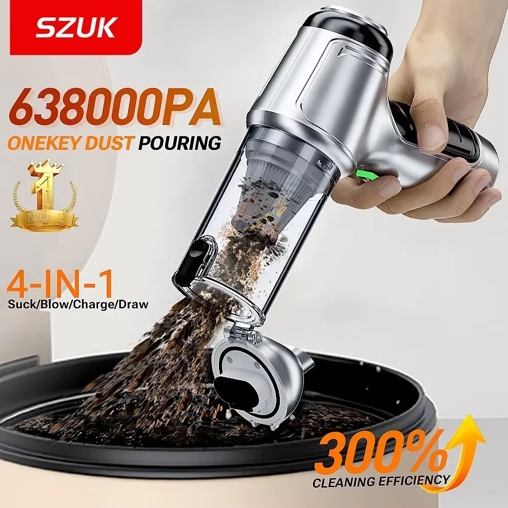 SZUK Mini Car Vacuum Cleaner by SHOWLU FASHION STORE, handheld wireless device with powerful 638000Pa suction for car cleaning.