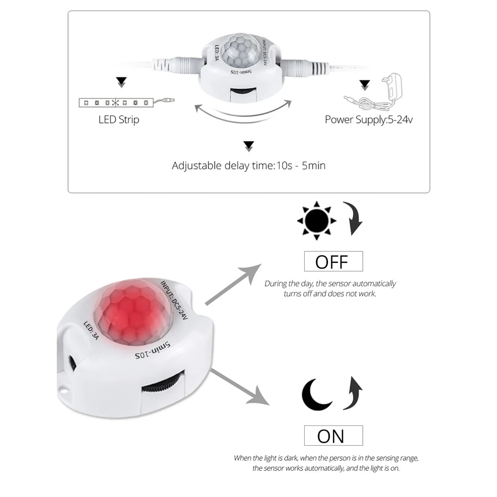 Showlu Smart General LED under bed motion sensor light illuminating a dark bedroom space with easy installation