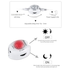 LED Under Bed Motion Sensor Light