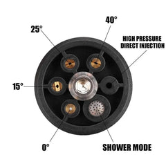 6-in-1 Adjustable Pressure Washer Nozzle